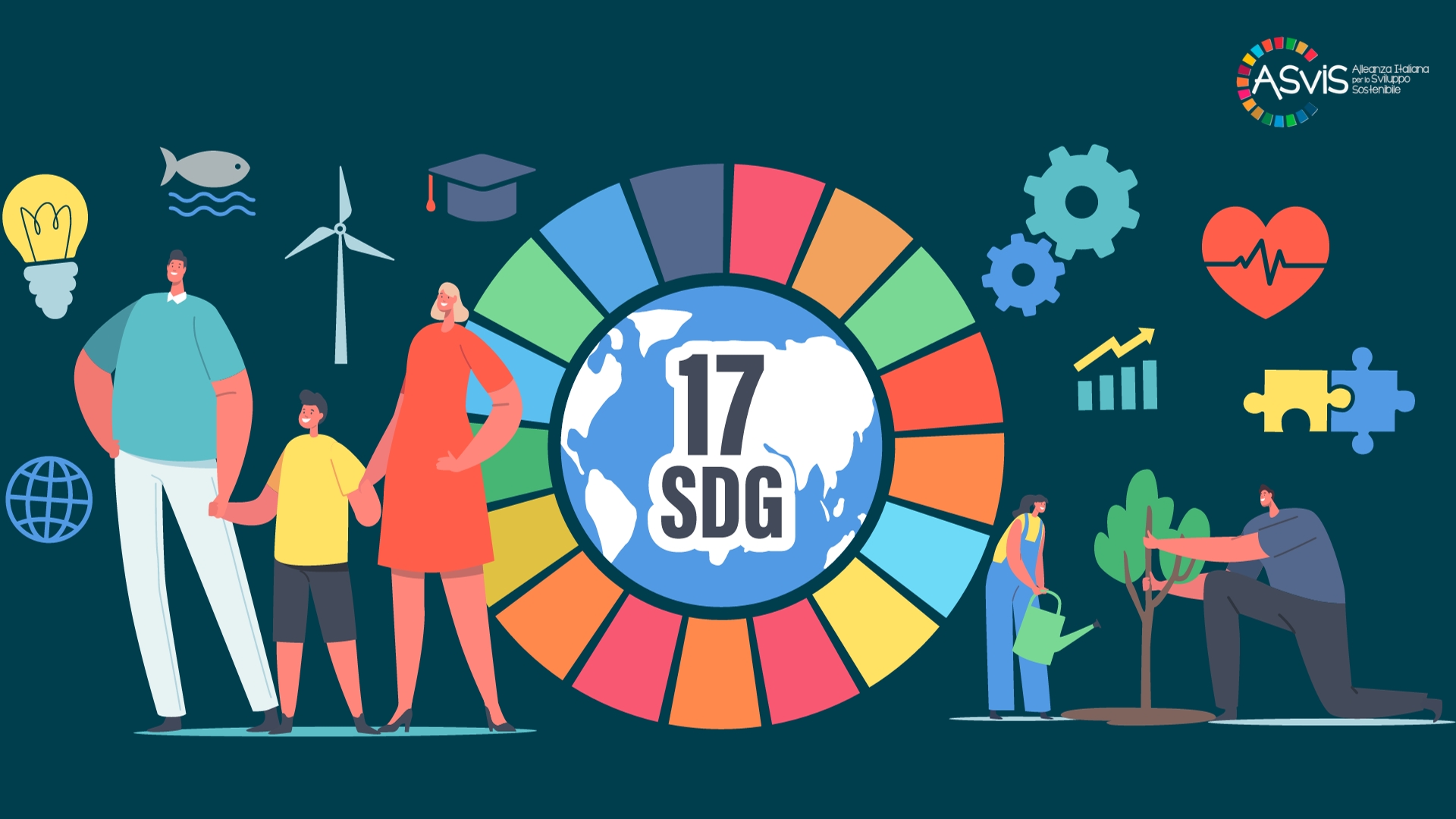 Agenda 2030 